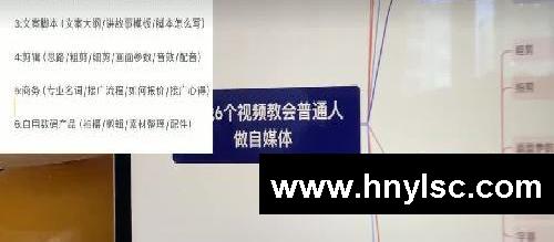 挑战6条视频教会你做小红书｜账号启动！